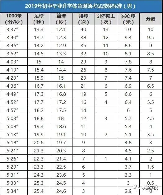 日本篮球训练下载什么软件好_2